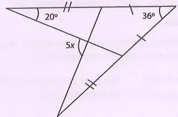 Figura 6 de Matematica 10° · Egb 10 Matematica 2025 · 2025