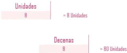 Franja decorativa vertical con glifos y símbolos de distintos estilos.