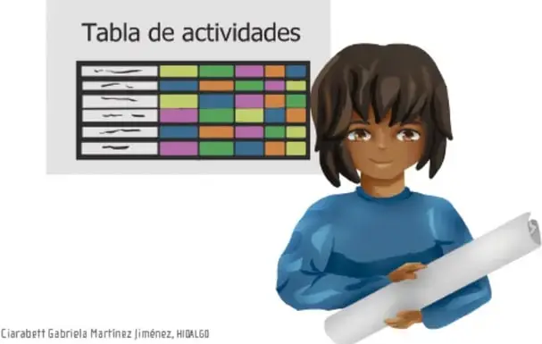 Ilustración de una estudiante sosteniendo un rollo de papel junto a una 'Tabla de actividades' con celdas de colores.