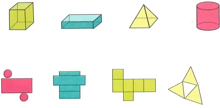 Figura 3 de Matematica 7° · 2025