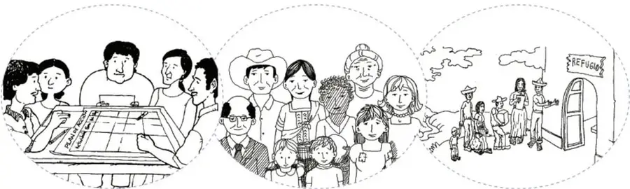 Tres ilustraciones en círculos con borde punteado: (1) un grupo de personas analizando un plano sobre una mesa, (2) una comunidad diversa reunida, (3) personas acudiendo a un edificio señalado como REFUGIO.
