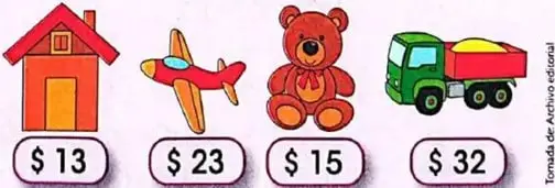 Ilustraciones de una casa, un avión, un oso de peluche y un camión, con precios de $13$, $23$, $15$ y $32$ dólares, respectivamente.