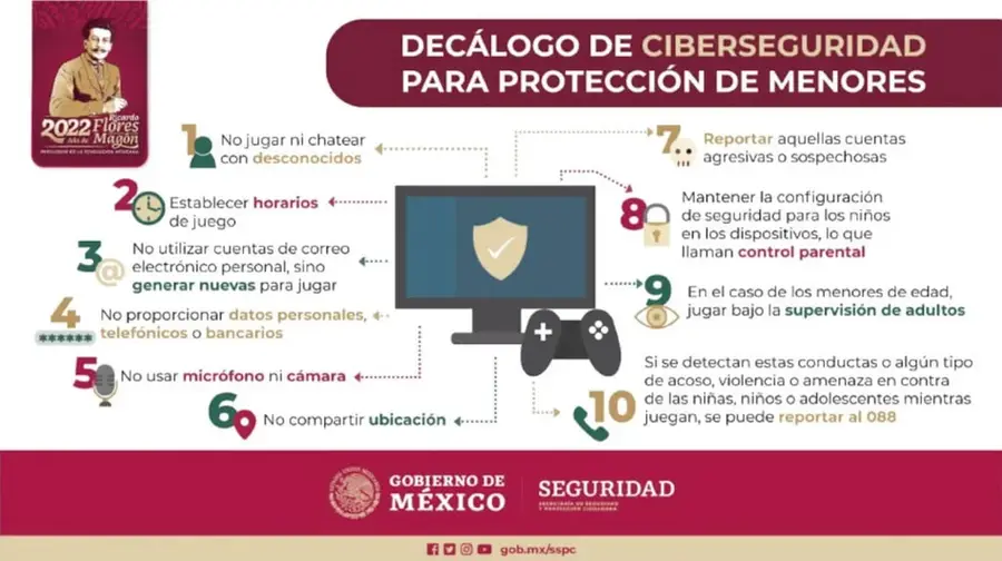 Infografía del Gobierno de México con el decálogo de ciberseguridad, ilustrada con íconos de computadora, control de videojuegos y números del 1 al 10.