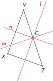 Triángulo $XYZ$ con las mediatrices $l$, $m$ y $n$ y el circuncentro $C$ marcado en su intersección.