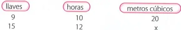 Figura 4 de Matematica 7° · 2025