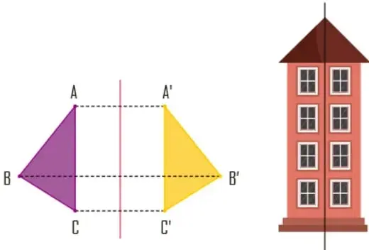 Hexágono regular amarillo con vértices A, B, C, D, E, F, centro O y líneas punteadas que unen vértices opuestos.