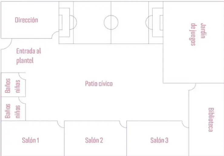 Croquis de una escuela con dirección, entrada al plantel, patio cívico, jardín de juegos, biblioteca, salones 1, 2 y 3, y baños de niñas y niños.