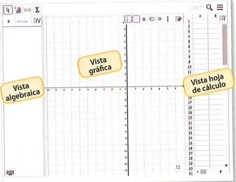 Captura de la interfaz inicial de GeoGebra con la vista algebraica a la izquierda, la vista gráfica en el centro y la vista de hoja de cálculo a la derecha.