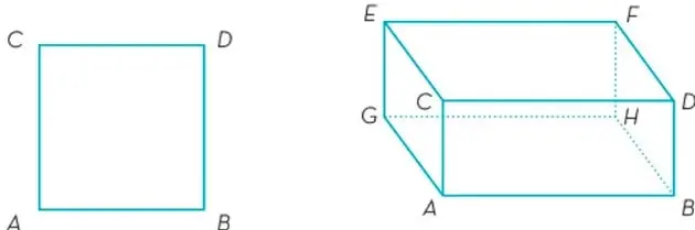 Cuadrado $ABCD$ de color azul, figura plana de dos dimensiones con vértices A, B, C y D.