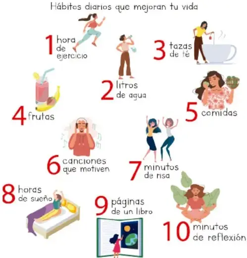 Plato del Bien Comer dividido en tres grupos: verduras y frutas (mayor porción), cereales y leguminosas, y alimentos de origen animal; con las leyendas 'De temporada y producción local' arriba y 'Evita productos con sellos' abajo.