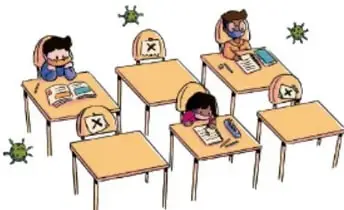 Figura 5 de Nuestros saberes: Libro para alumnos, maestros y familia. Libro de Educación Primaria Grado 3° Ciclo Escolar 2025 - 2026