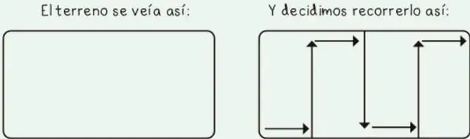 Rectángulo que representa el terreno visto desde arriba, sin marcas.