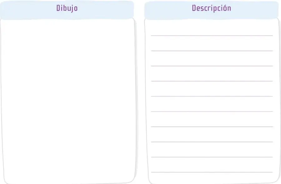 Dos recuadros con encabezados: "Dibujo" (vacío) y "Descripción" (con renglones para escribir).