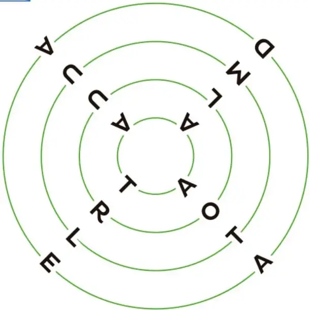 Cuatro círculos concéntricos con letras distribuidas para girar y formar palabras.