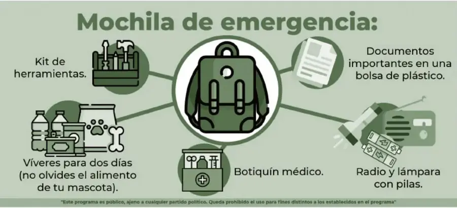 Infografía del ISSSTE titulada 'Mochila de emergencia:' con una mochila al centro conectada a cinco íconos: kit de herramientas, víveres para dos días (con alimento para mascota), botiquín médico, documentos importantes en bolsa de plástico, y radio y lámpara con pilas; incluye leyenda de programa público y gob.mx/issste.