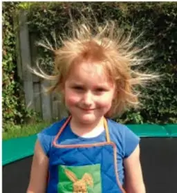 Fotografía de una niña cuyo cabello se eriza y levanta debido a la fuerza de repulsión entre cargas iguales.
