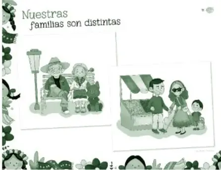 Miniatura del recurso 'Nuestras familias son distintas': dos fotografías ilustradas — abuelos sentados en un banco de parque y una familia con niños frente a un puesto con toldo — enmarcadas con flores y rostros diversos en el borde.