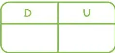 Tabla de valor posicional con columnas D y U.
