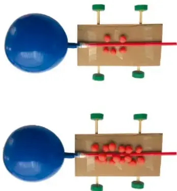 Dos esquemas de un carro de madera con globo azul: uno con pocas bolas de plastilina y otro con muchas bolas rojas en su interior.