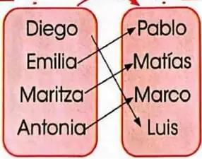 Figura 8 de Matematica 3° · Egb 3 Matematica 2025 · 2025