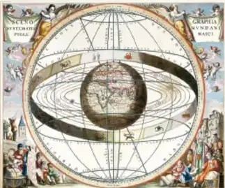 Ilustración de un modelo astronómico geocéntrico con esferas celestes y la Tierra en el centro.