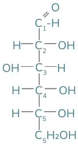 Figura 1 de Quimica 2° · Bgu 2 Quimica 2024 · 2024