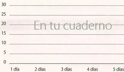 Figura 1 de Matematica 8° · Egb 8 Matematica 2025 · 2025