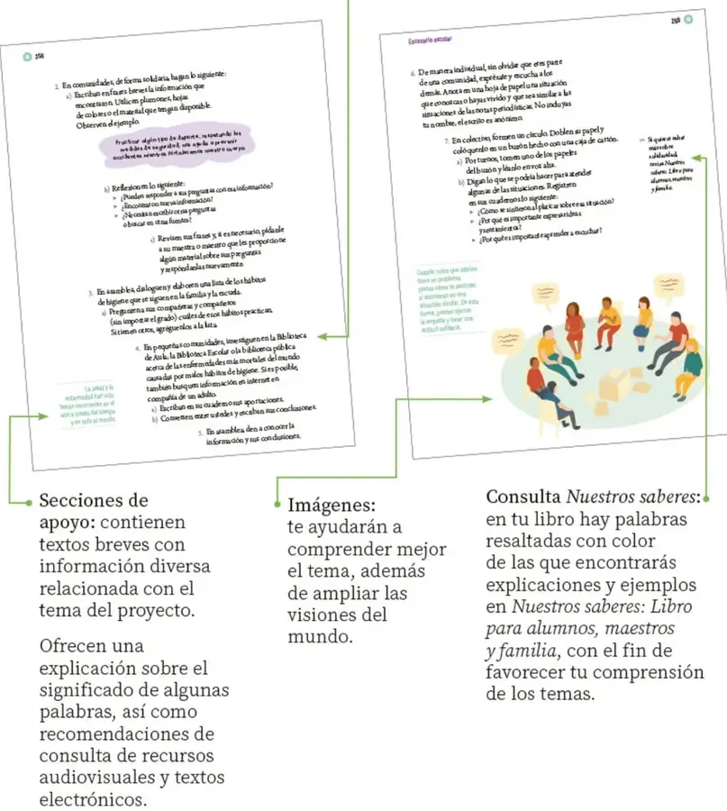 Ilustración de un grupo de personas sentadas en círculo, trabajando en equipo.