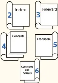 Diagrama de la estructura de la antología con seis secciones numeradas.