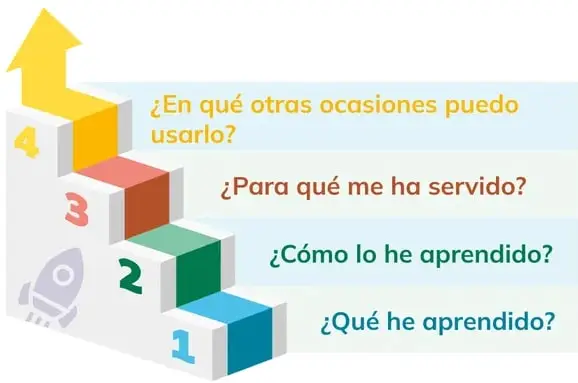 Figura 1 de Fisica 2° · Bgu 2 Fisica 2024 · 2024