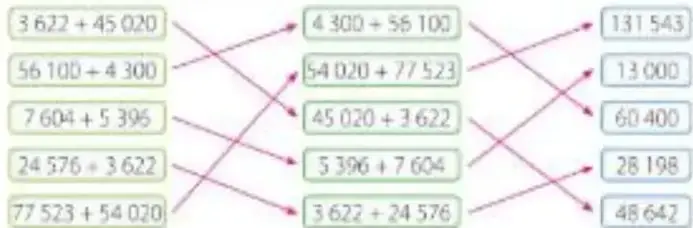 Figura 6 de Matematica 5° · Egb 5 Matematica 2025 · 2025