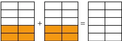Dos cuadrículas de 6 partes (2 filas × 3 columnas): cada una con 2 partes pintadas, más una cuadrícula vacía.