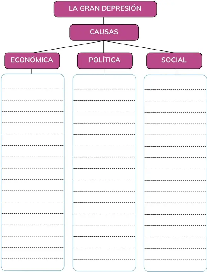 Figura 1 de Historia 2° · Bgu 2 Historia 2024 · 2024
