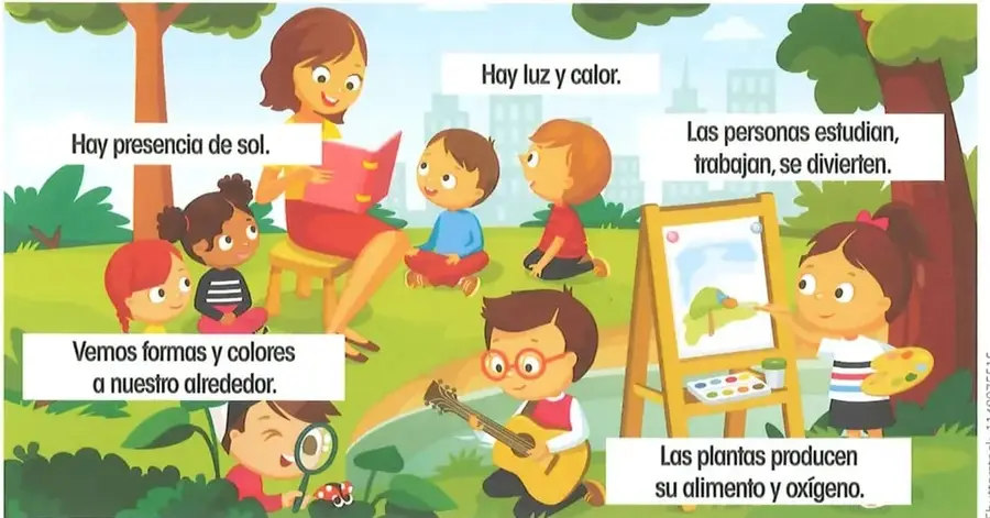 Ilustración de un paisaje durante el día: hay luz solar, personas que estudian, trabajan y se divierten, un niño que observa plantas y una niña que pinta.