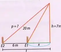 Diagrama de un árbol de $7$ m de altura, dos estacas separadas por $6$ m y distancias inclinadas de $20$ m y $p$.