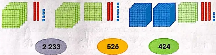 Tres grupos de bloques base diez que deben relacionarse con las opciones $2\,233$, $526$ y $424$.