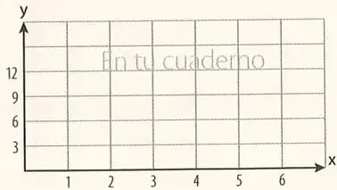 Figura 6 de Matematica 8° · Egb 8 Matematica 2025 · 2025