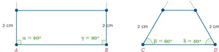 Rectángulo construido con lados de 2 cm y ángulos rectos; trapecio isósceles construido con base 2 cm, lados 2 cm y ángulos de 60°.