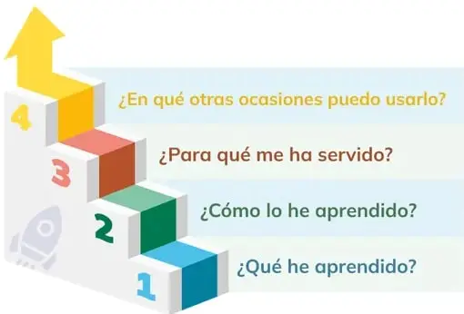 Figura 3 de Matematica 3° · Bgu 3 Matematica 2024 · 2024