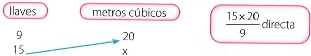 Figura 5 de Matematica 7° · 2025