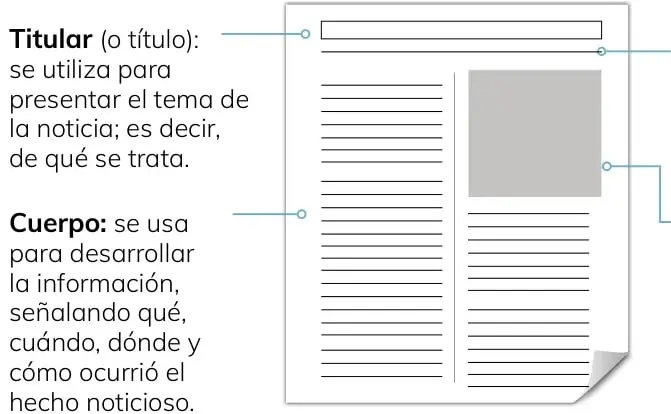 Etiqueta verde con el texto «Clase 24».