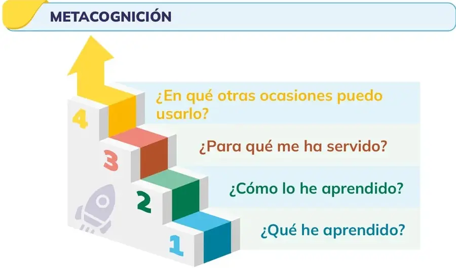 Figura 1 de Fisica 2° · Bgu 2 Fisica 2024 · 2024