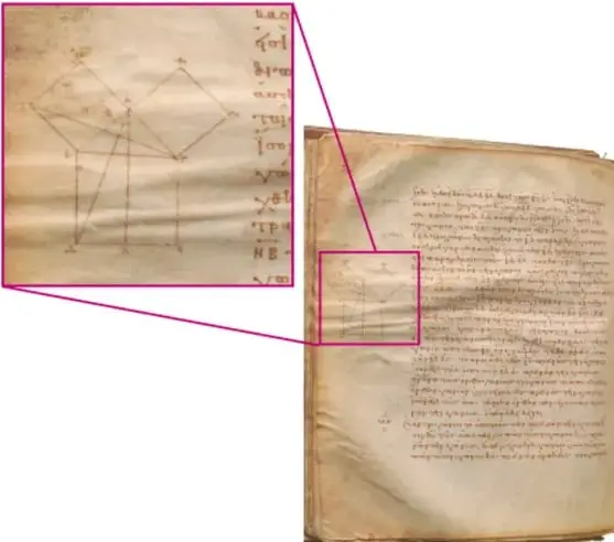 Manuscrito antiguo con diagramas geométricos y texto, con un recuadro que amplía una sección.