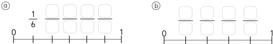 Encabezado con número de página 21, capítulo 13 Fracciones, representación de fracciones y referencia a las páginas 26 y 27 del Texto del Estudiante.