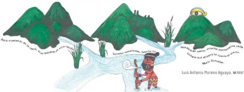 Ilustración de montañas verdes con un río, un personaje indígena y versos manuscritos; obra de Luis Antonio Morena Aguayo, Nayarit.