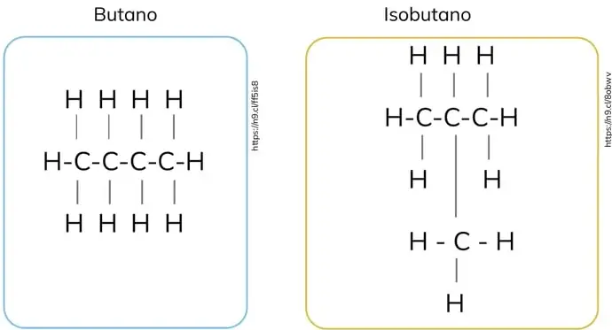 Figura 1 de Quimica 2° · Bgu 2 Quimica 2024 · 2024
