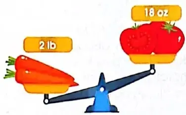 Figura 3 de Matematica 4° · 2025