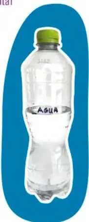 Mano presionando la botella con agua para sentir si está dura o blanda.