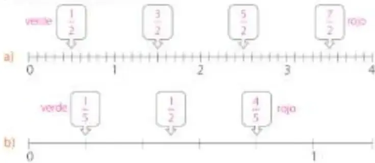 Figura 2 de Matematica 5° · Egb 5 Matematica 2025 · 2025