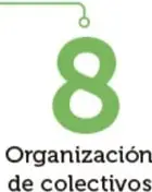 Etiquetas verticales de color que indican las fases: DESARROLLO, COMUNICACIÓN y ORGANIZACIÓN.